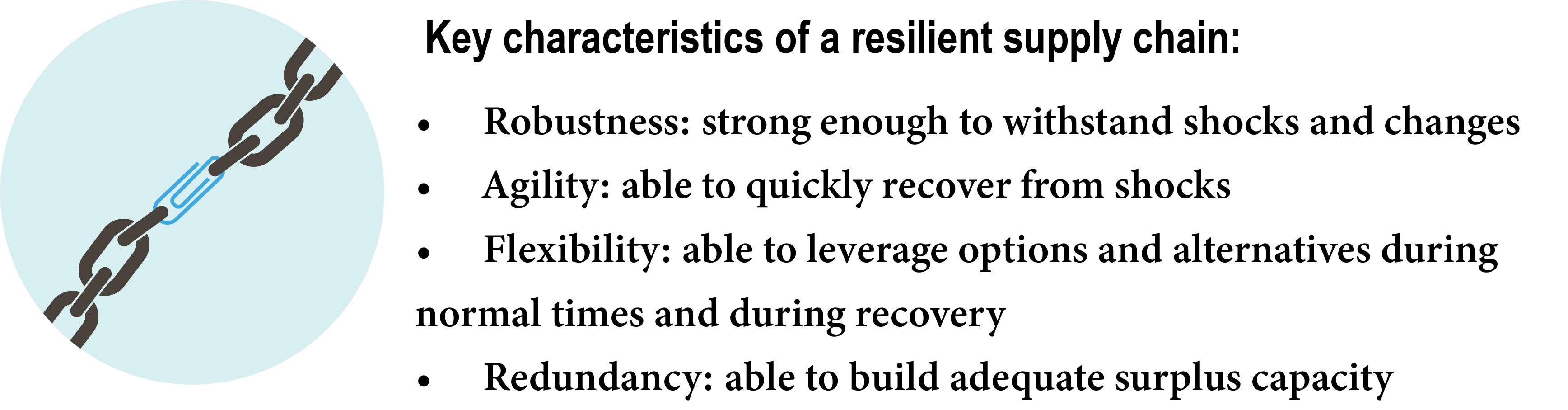Figure 1.3.2.4 APEC Graphic